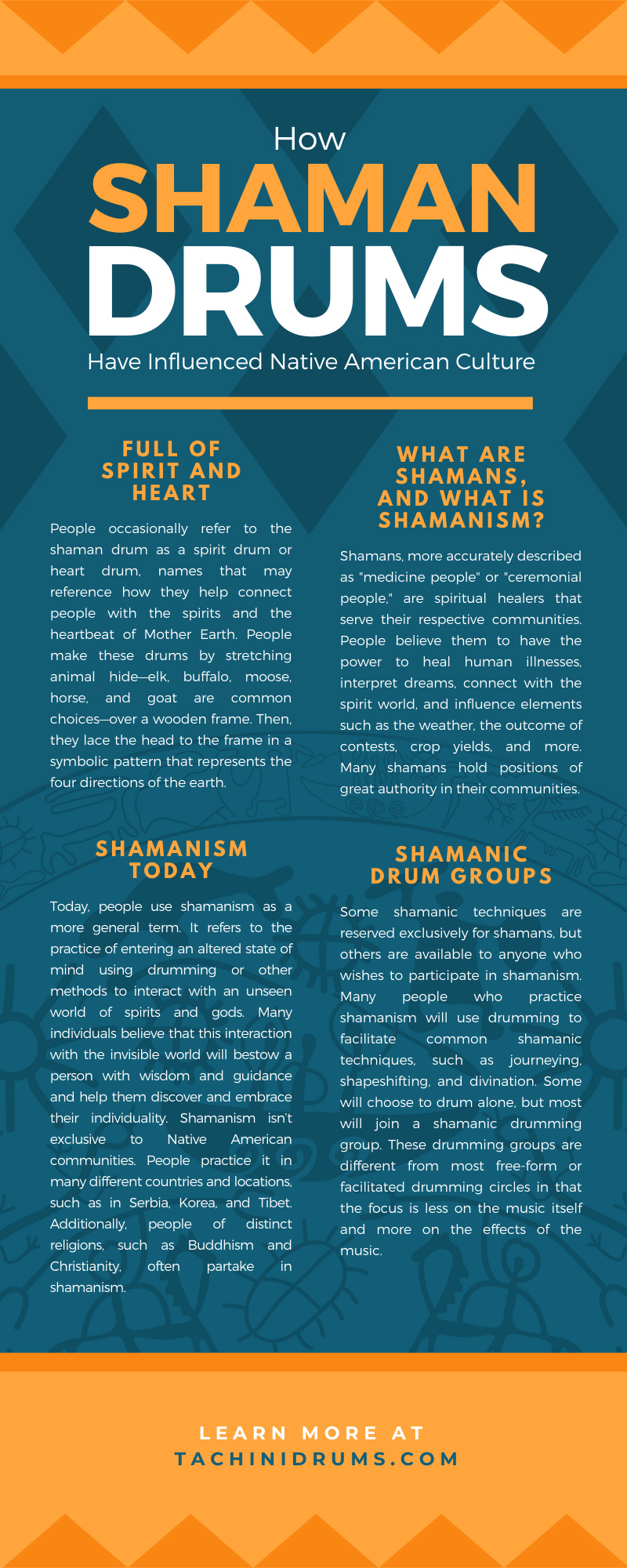 How Shaman Drums Have Influenced Native American Culture